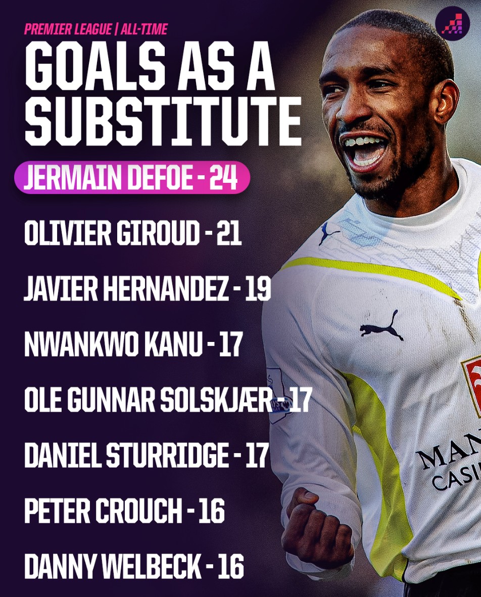 激情和活力 激情和活力