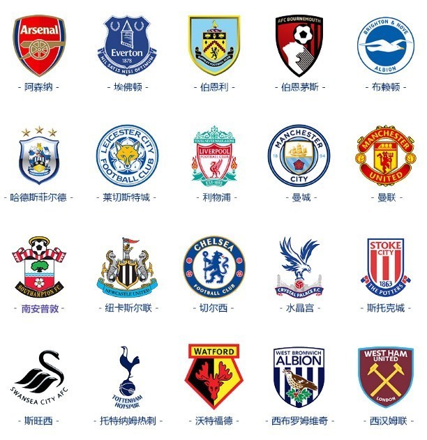 把控觉醒技 把控觉醒技