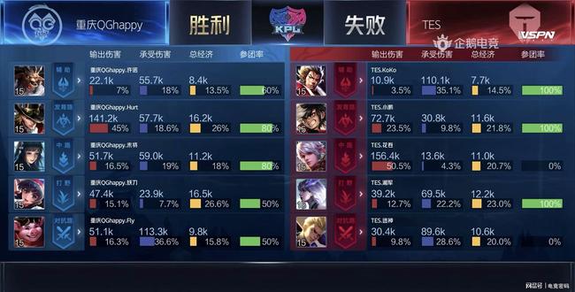 拼搏 拼搏